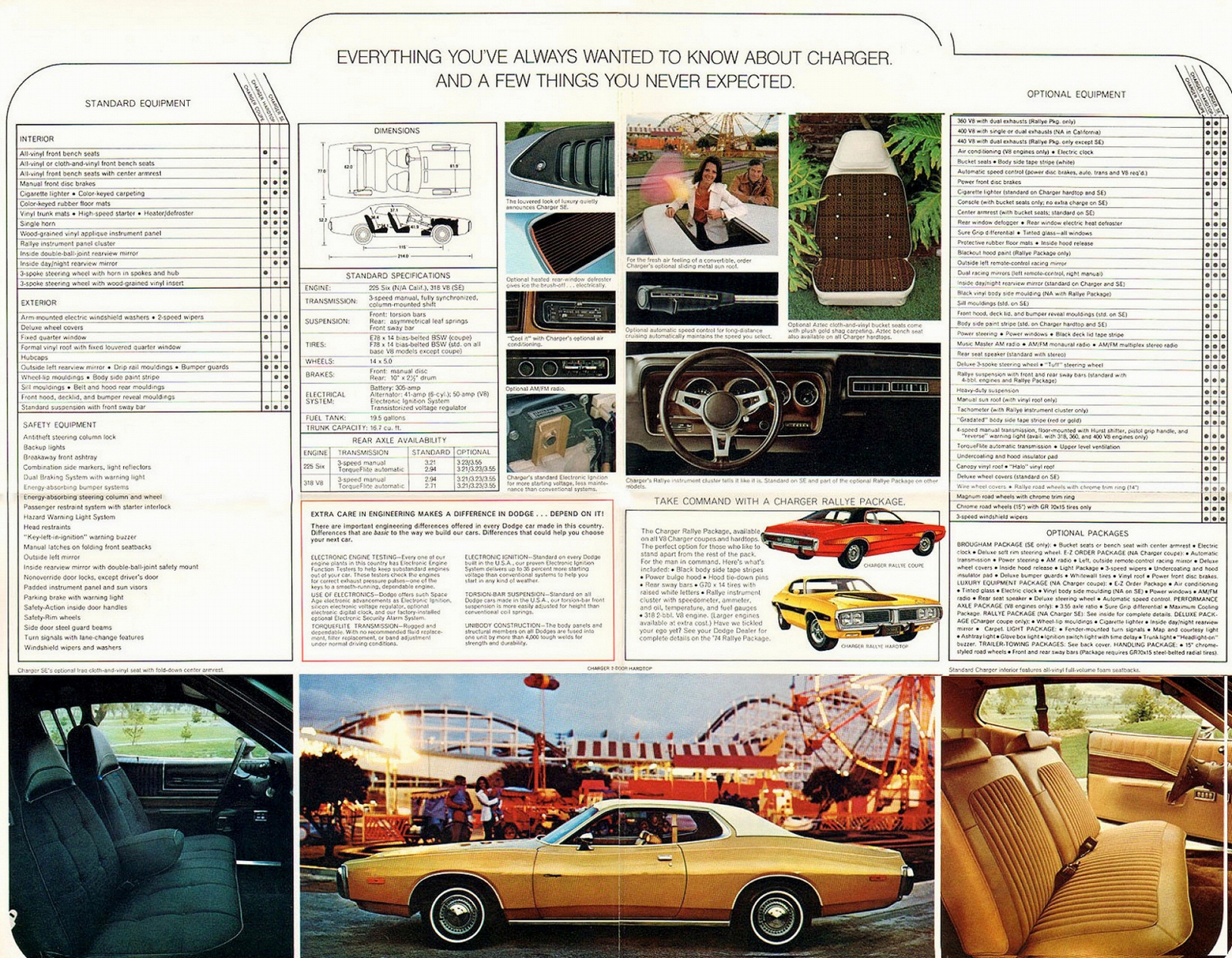 n_1974 Dodge Charger Foldout-Side B.jpg